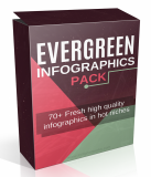 Evergreen Infographics.